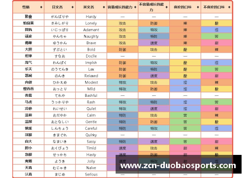 多宝体育NBA直播时间表及详细赛程安排一览